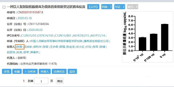 重磅消息！中国首个新冠疫苗专利申请获得授权