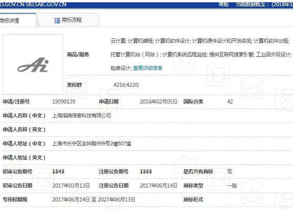 ��AI���̱�������ȴ�в����̼ҡ�ð����ע��ɹ��ˣ������̱�ת�ò�ѯ����ƽ̨